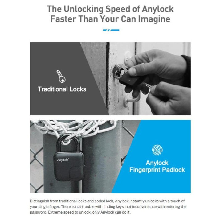 Fingerprint Padlock – Smart Waterproof Keyless Security Lock